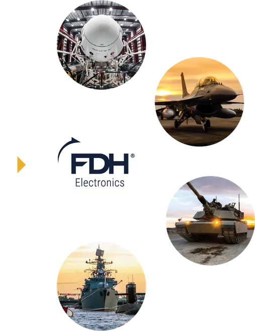 Global Markets Served