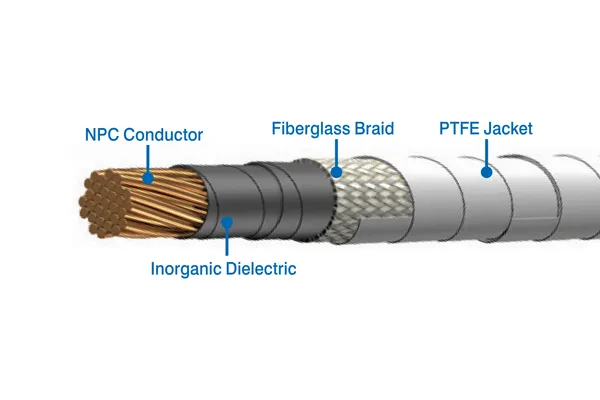 MIL W 25038/3 Thermazone wire with PTFE insulation