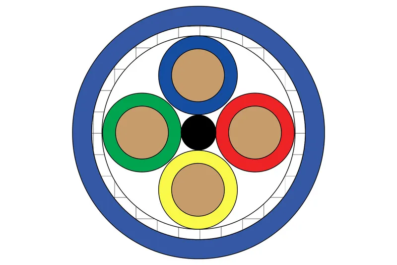 100 ohm quadrax cable cross section showing four conductors and shielding