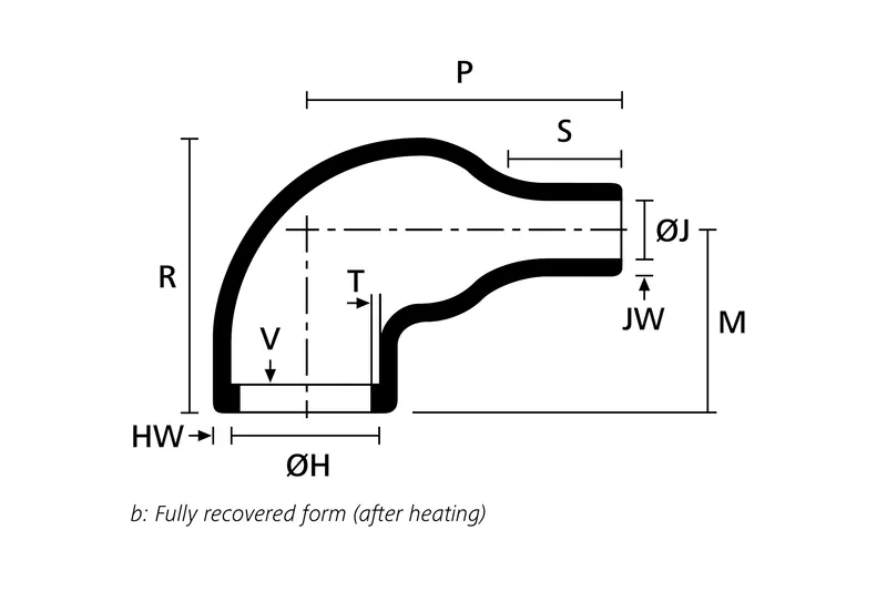 Technical drawing showing the fully recovered form of a right angle heat shrink molded shape with rib