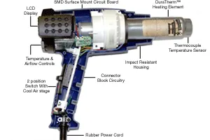 IntelliTemp™ Heat Gun with LCD Temperature Display