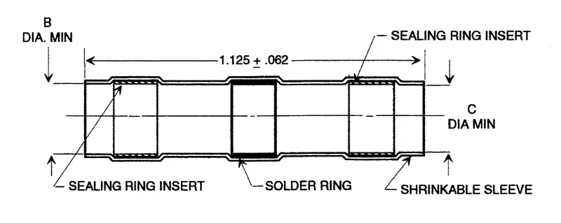 H-C4 Series Termination Sleeves