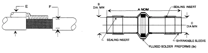 H-I Series Termination Sleeves