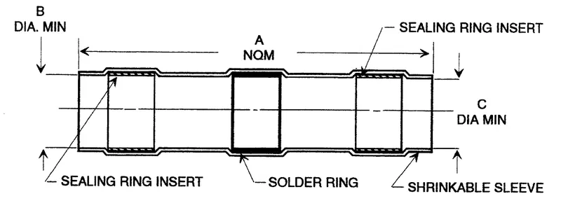 L-C Termination Sleeves