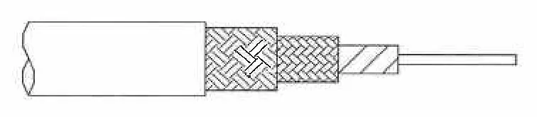 LL (Low Loss) Coaxial Cables