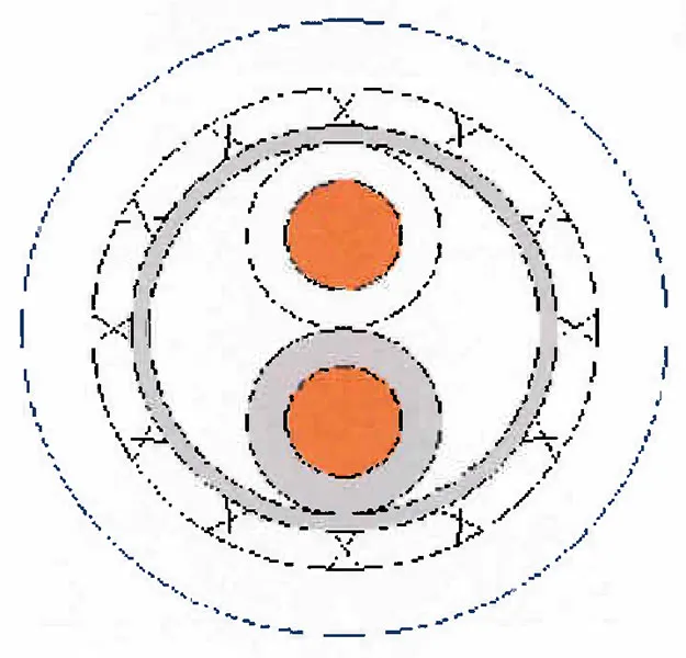 100 Ohm 26 AWG Twinaxial Cable