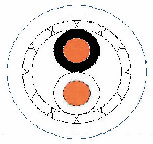 100 Ohm 28 AWG Twinaxial Cable