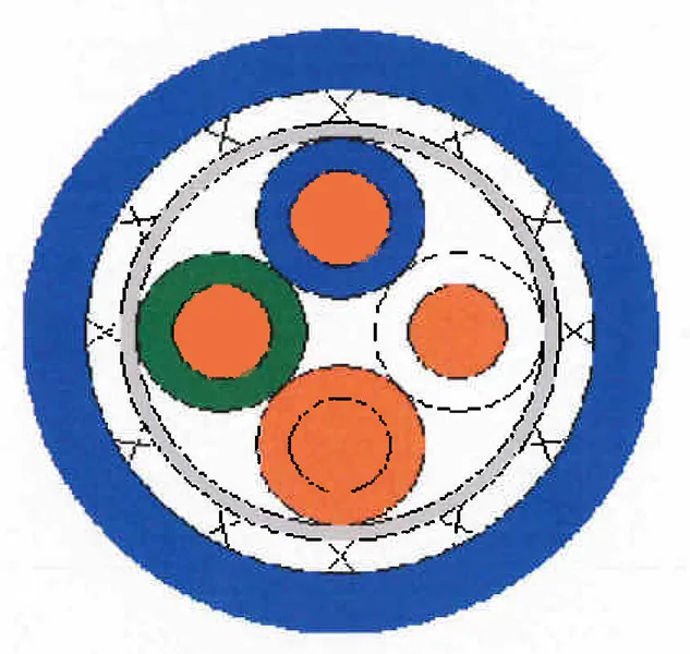 100 Ohm 24 AWG 2 Pair Quadrax Cable