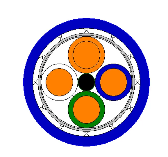 100 Ohm 24 AWG Aluminized Mylar Shielded Quadrax Cable