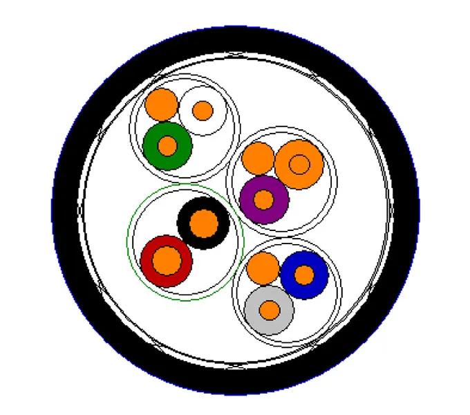 Three 90 Ohm, USB 3.0 Power TPS Aerospace Cables with Foil and Braided Shields with Jacket